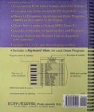 Korg 01/W Percussion Manual back cover